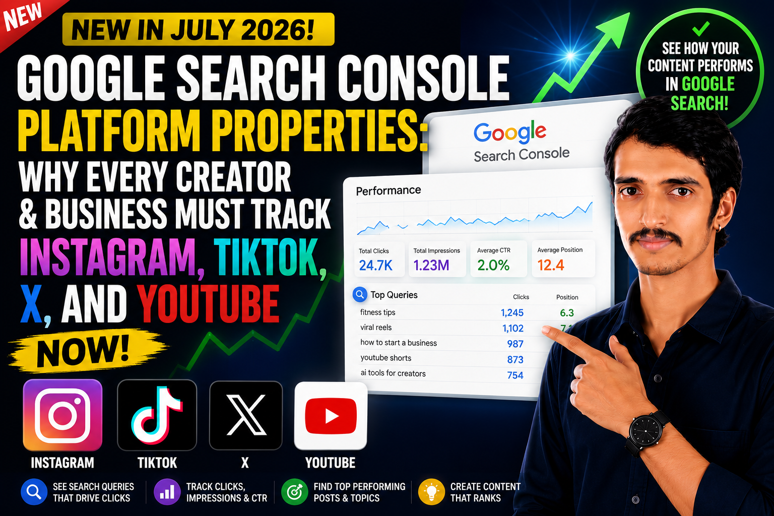 Google Search Console Platform Properties: Why Every Creator and Business Must Track Instagram, TikTok, X, and YouTube Now